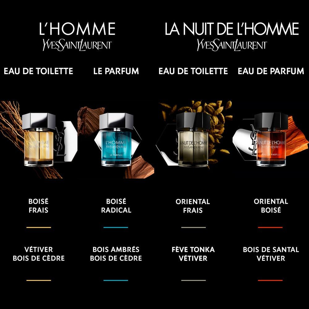 La Nuit De L'Homme EDP (M)